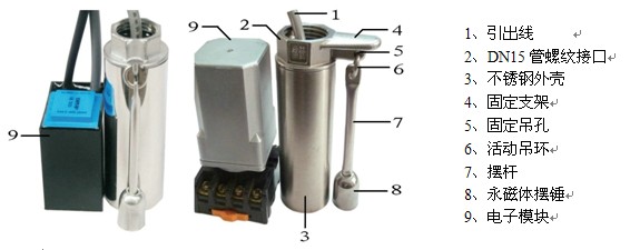 湖南信量電子有限公司,湖南電子,物料位測控,工業(yè)自動化設(shè)計,物位測控產(chǎn)品銷售 湖南信量電子有限公司,湖南電子,物料位測控,工業(yè)自動化設(shè)計,物位測控產(chǎn)品銷售